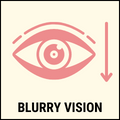 Blurry vision