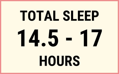 4 month total sleep