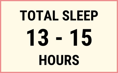 6 month total sleep