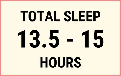 5 month total sleep