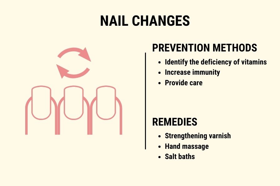 7. "Understanding the Link Between Pregnancy and Nail Changes" - wide 2